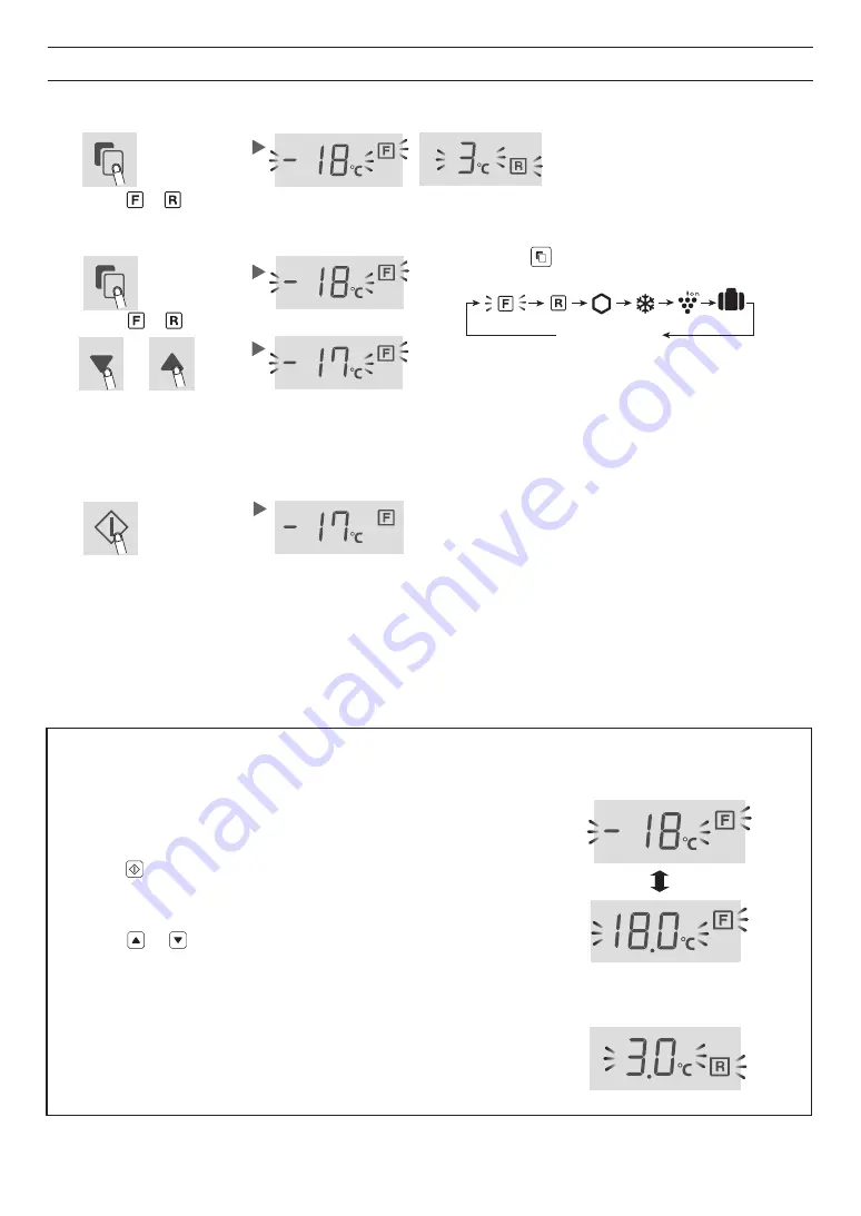 Sharp SJ-XG55PM Operation Manual Download Page 22