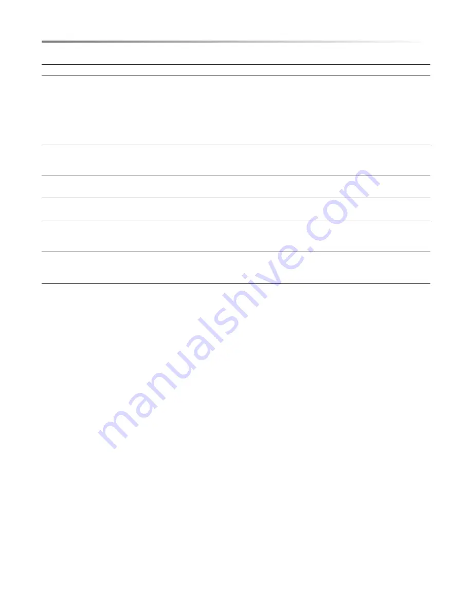 Sharp SMD2480CS Operation Manual Download Page 20