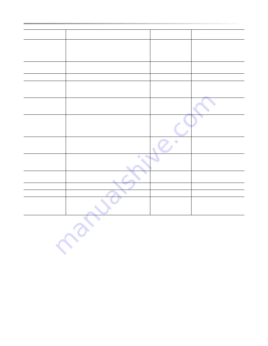 Sharp SMD2499FS Operation Manual Download Page 10