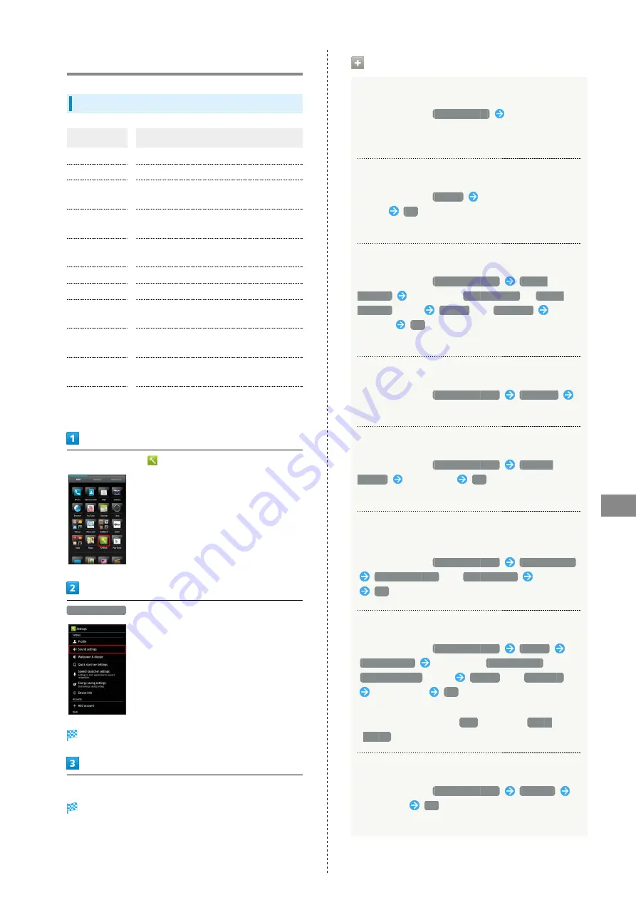 Sharp SoftBank 203SH User Manual Download Page 93