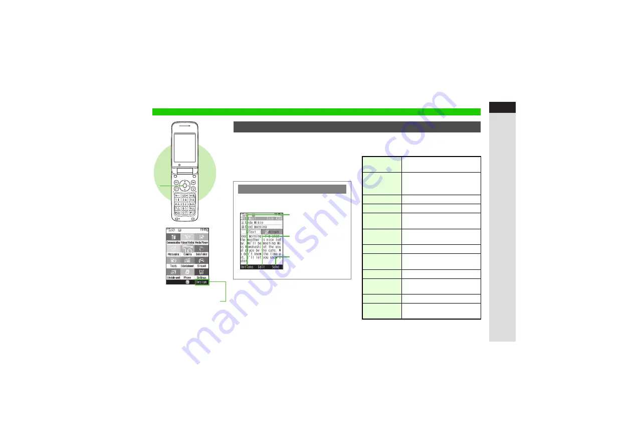 Sharp SoftBank 812SH Instruction Manual Download Page 54