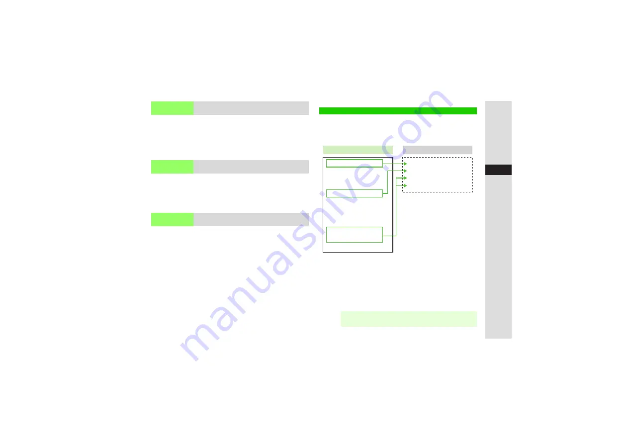 Sharp SoftBank 812SH Instruction Manual Download Page 155