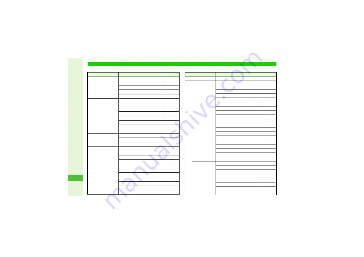 Sharp SoftBank 812SH Instruction Manual Download Page 374