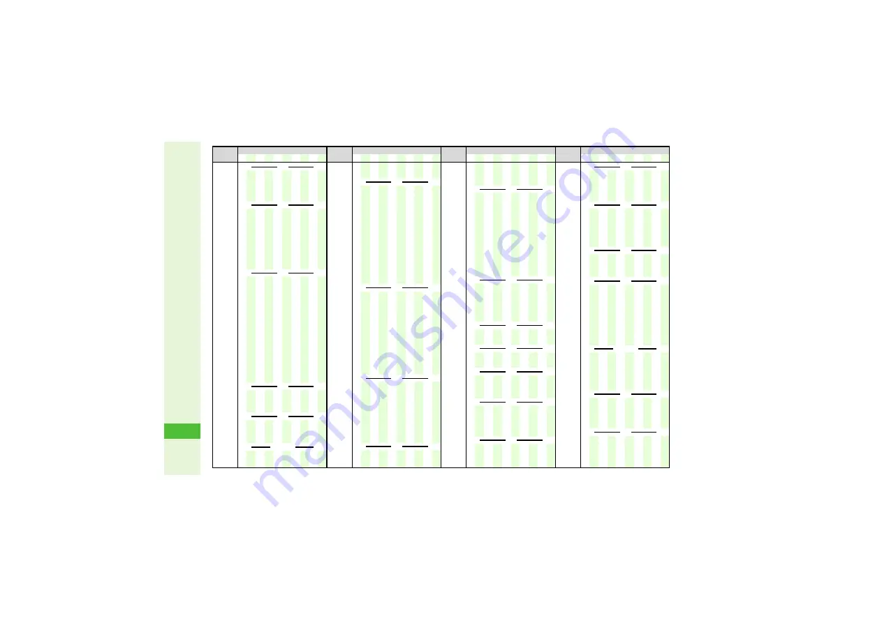 Sharp SoftBank 812SH Instruction Manual Download Page 384