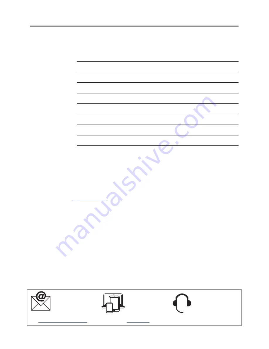 Sharp STR3065HS Operation Manual Download Page 4