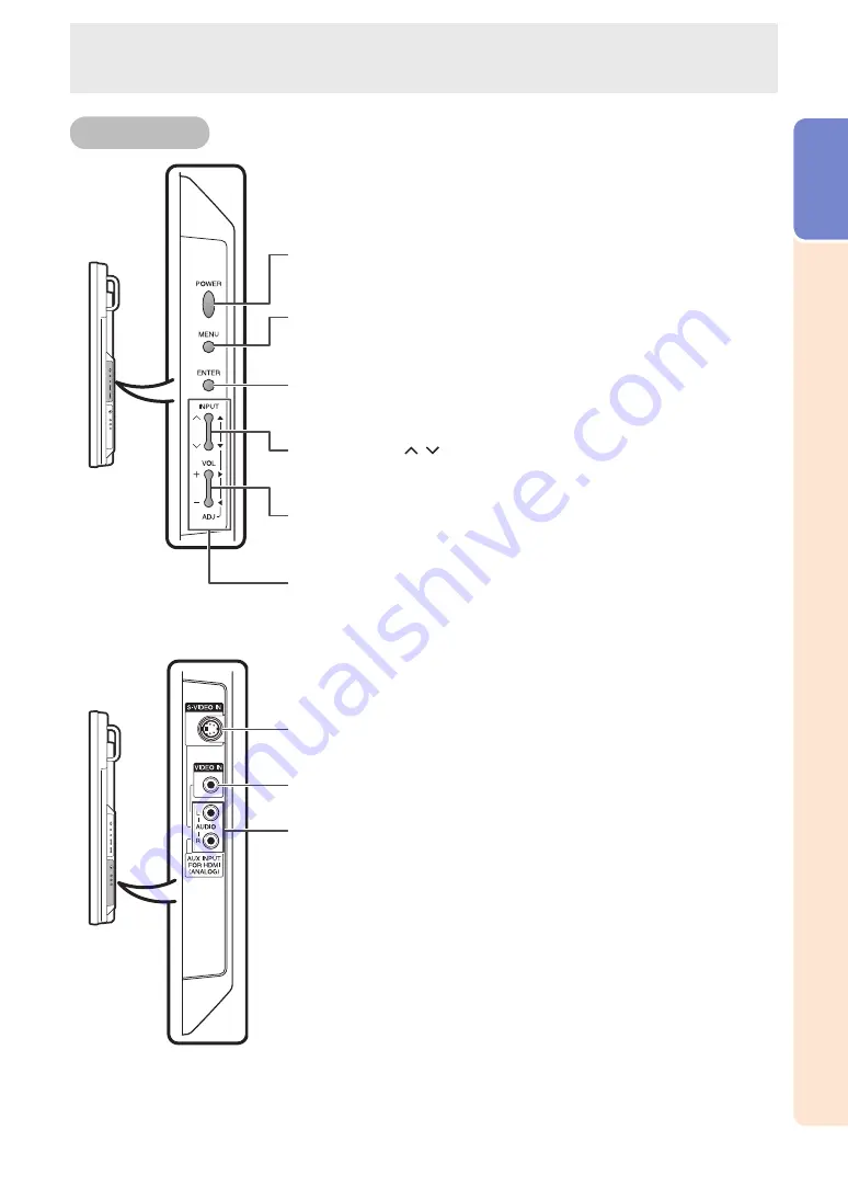 Sharp TL-M4600 Скачать руководство пользователя страница 13