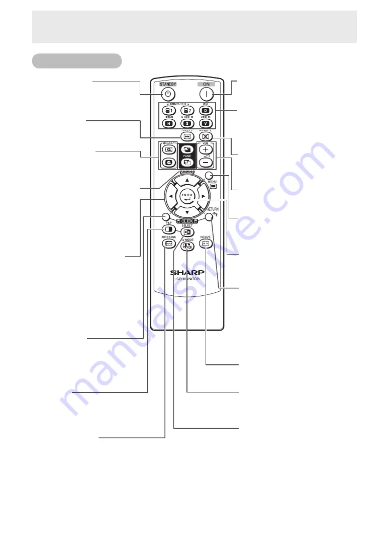 Sharp TL-M4600 Operation Manual Download Page 14