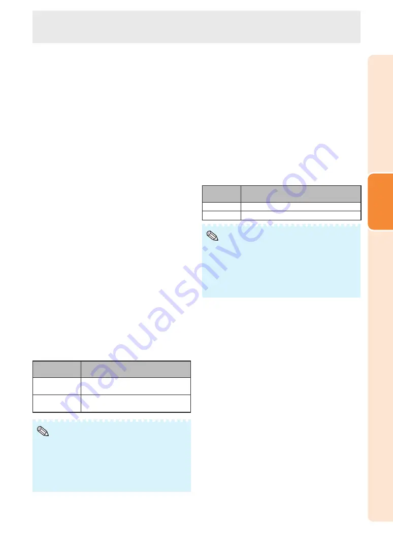 Sharp TL-M4600 Operation Manual Download Page 39