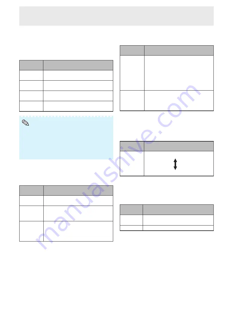 Sharp TL-M4600 Operation Manual Download Page 40