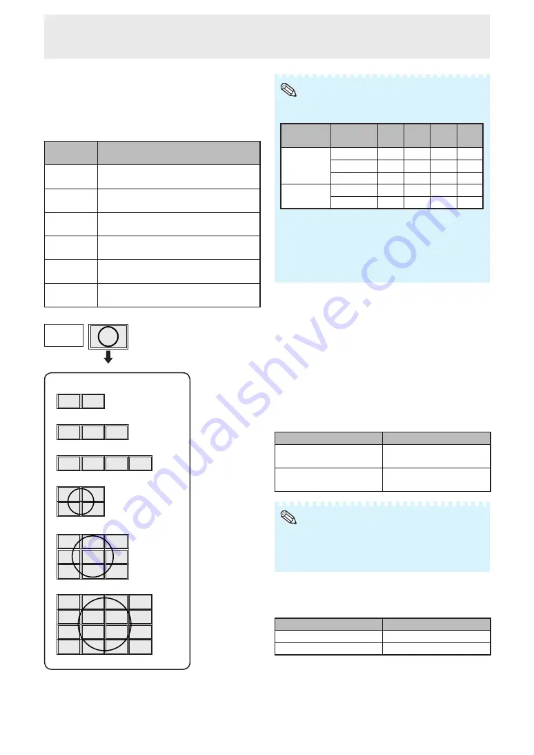 Sharp TL-M4600 Operation Manual Download Page 46