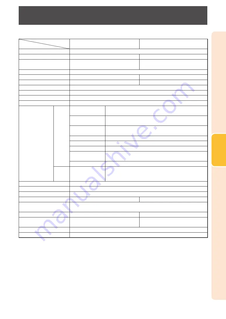 Sharp TL-M4600 Operation Manual Download Page 49