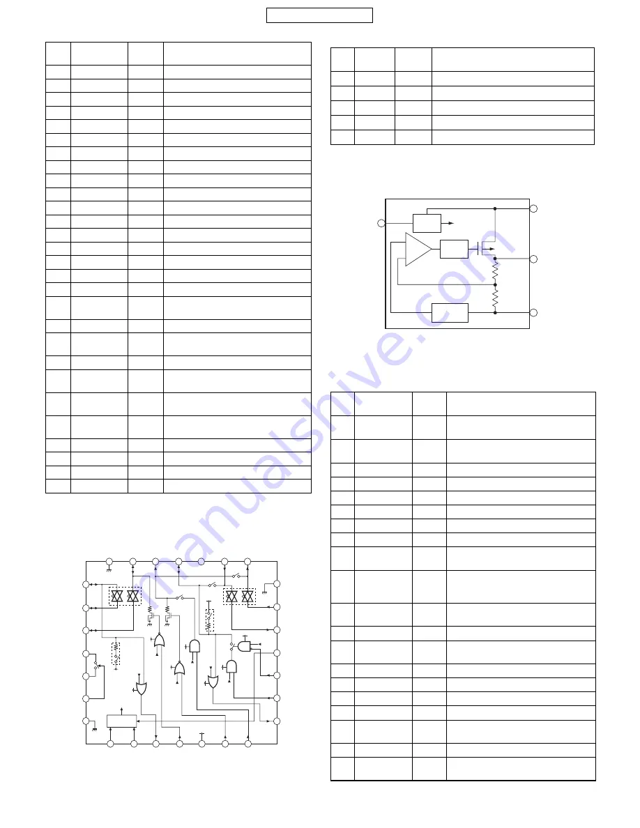 Sharp TM200 Service Manual Download Page 74