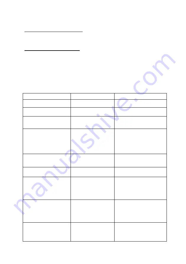 Sharp TU-R162H Operation Manual Download Page 36