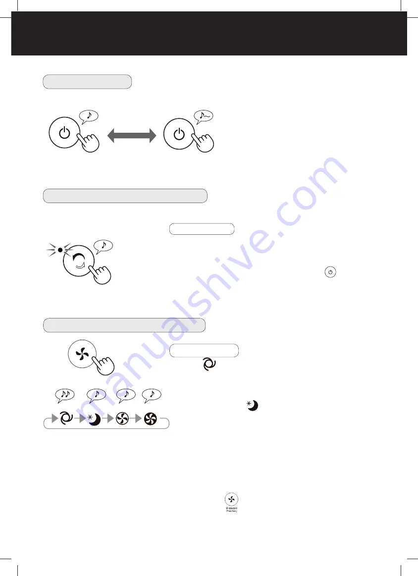 Sharp UA-PM50E Operation Manual Download Page 92