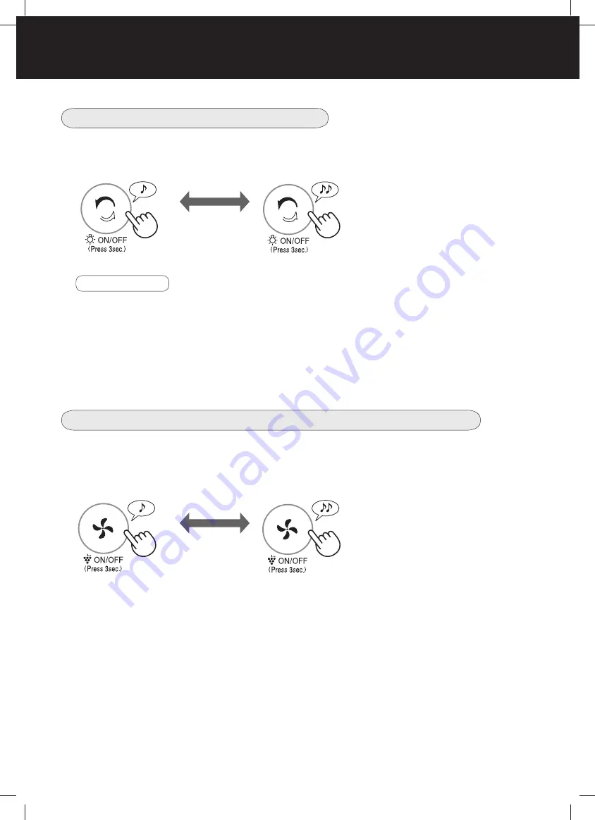 Sharp UA-PM50E Operation Manual Download Page 94