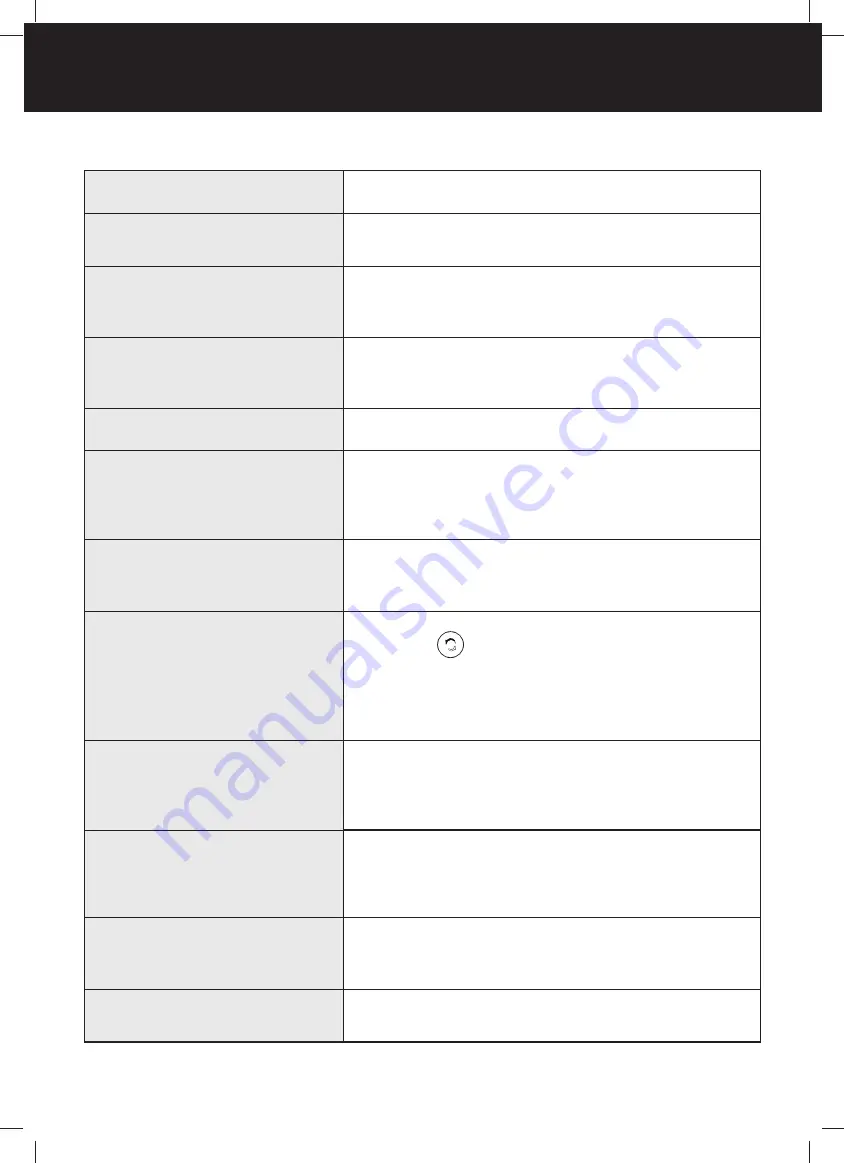 Sharp UA-PM50E Operation Manual Download Page 100