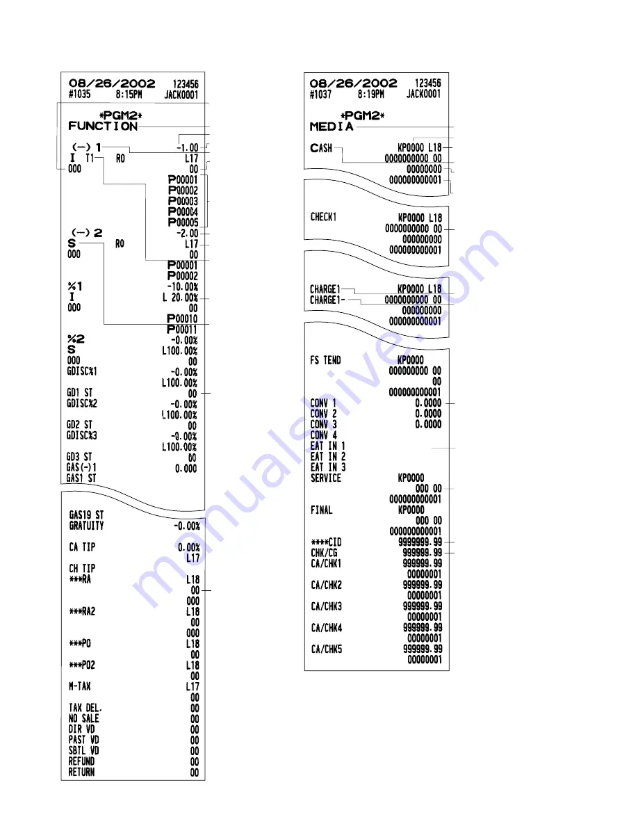 Sharp UP-700 Instruction Manual Download Page 206