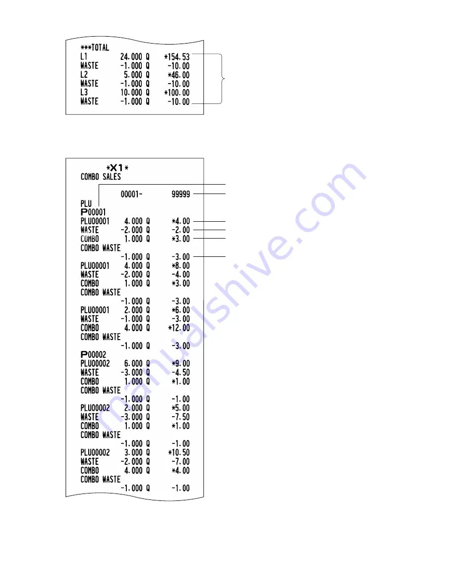 Sharp UP-820F Reports Manual Download Page 15