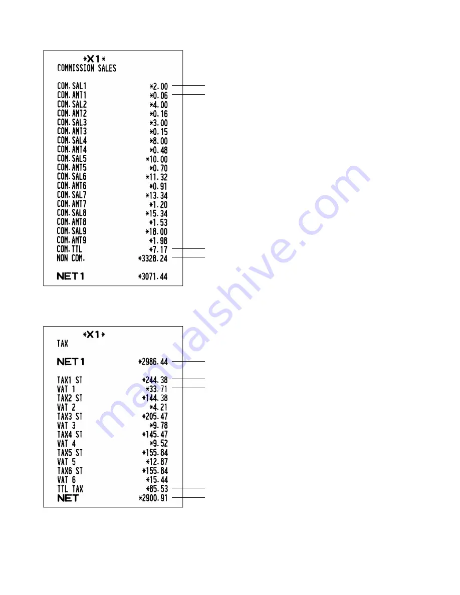 Sharp UP-820F Reports Manual Download Page 26