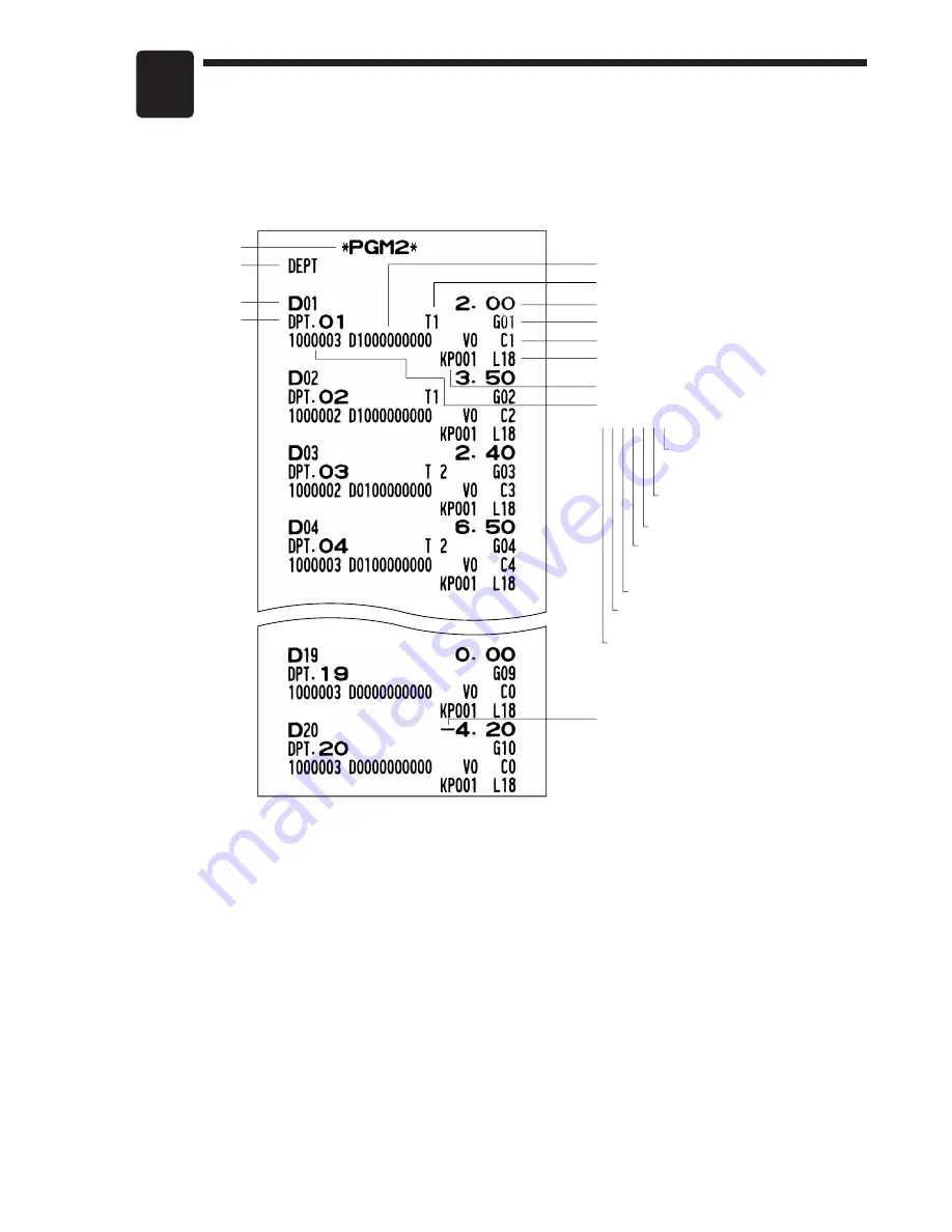 Sharp UP-820F Reports Manual Download Page 55