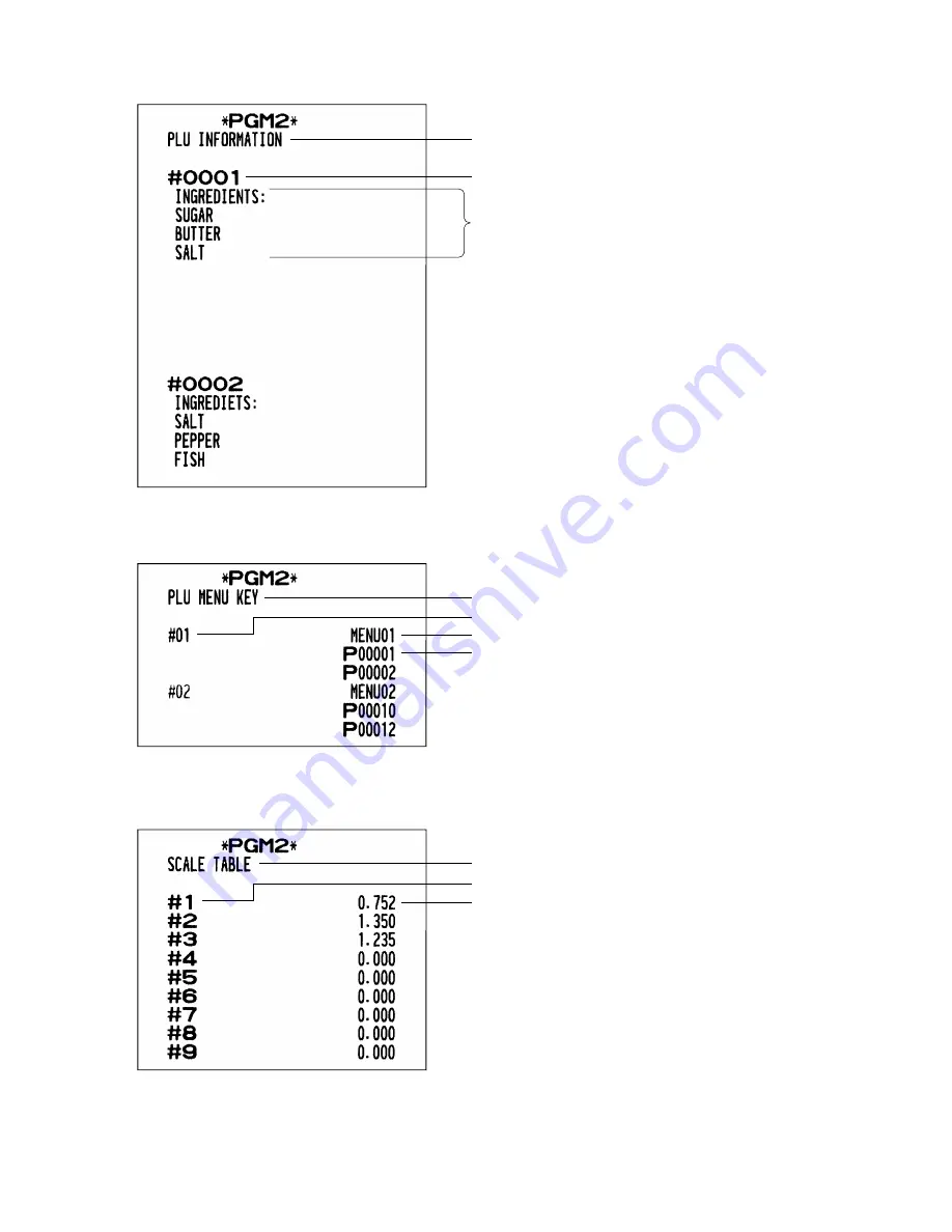 Sharp UP-820F Reports Manual Download Page 61