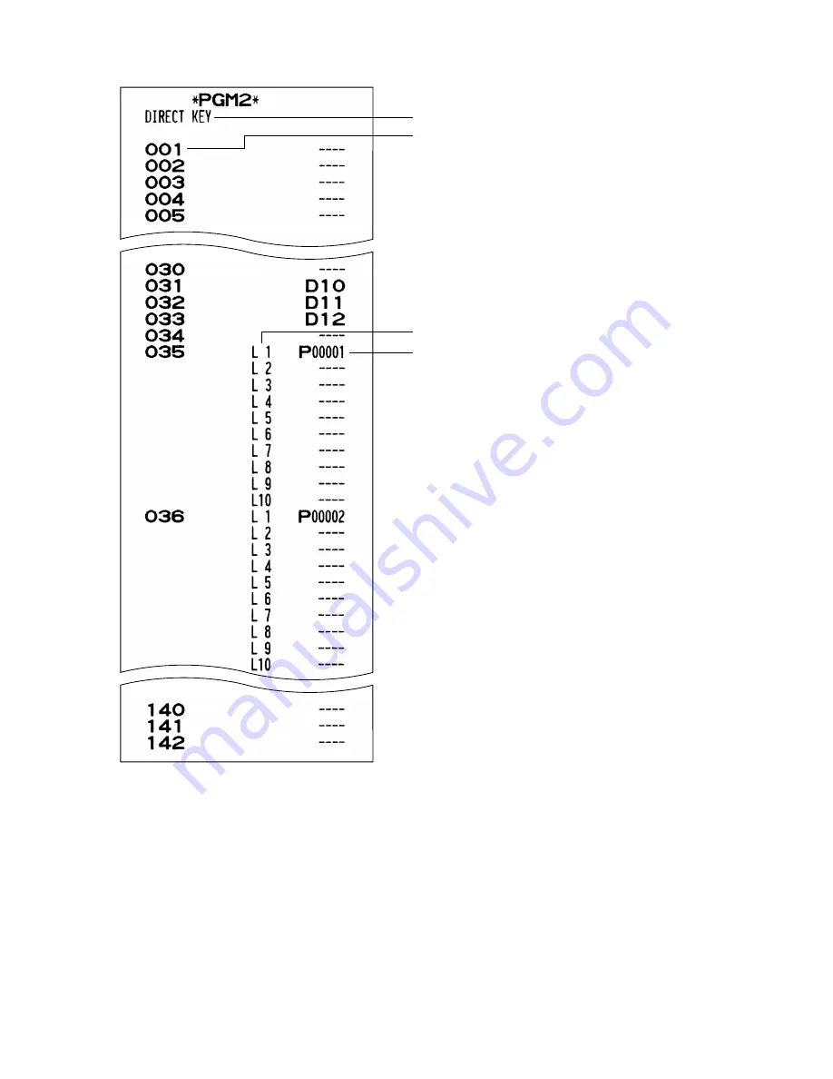 Sharp UP-820F Reports Manual Download Page 79