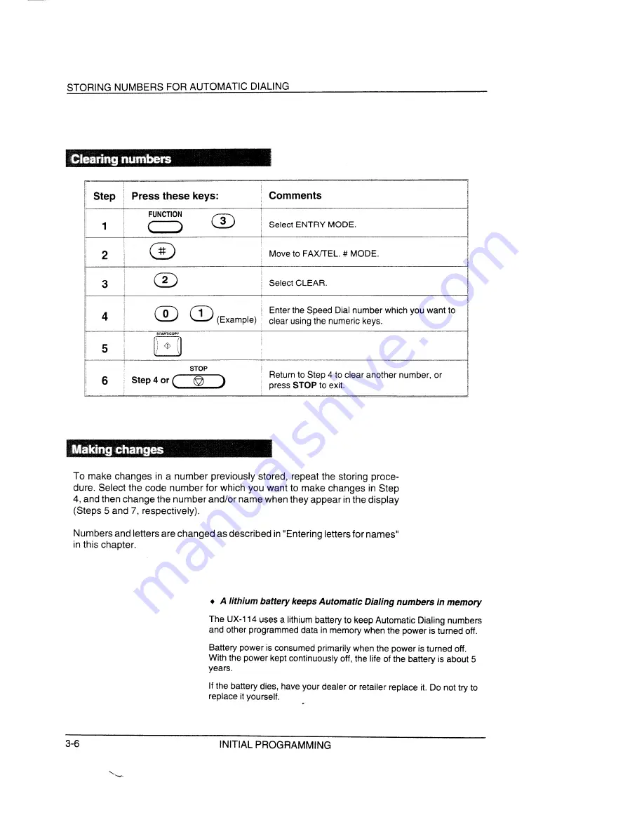 Sharp UX-144 Operation Manual Download Page 16