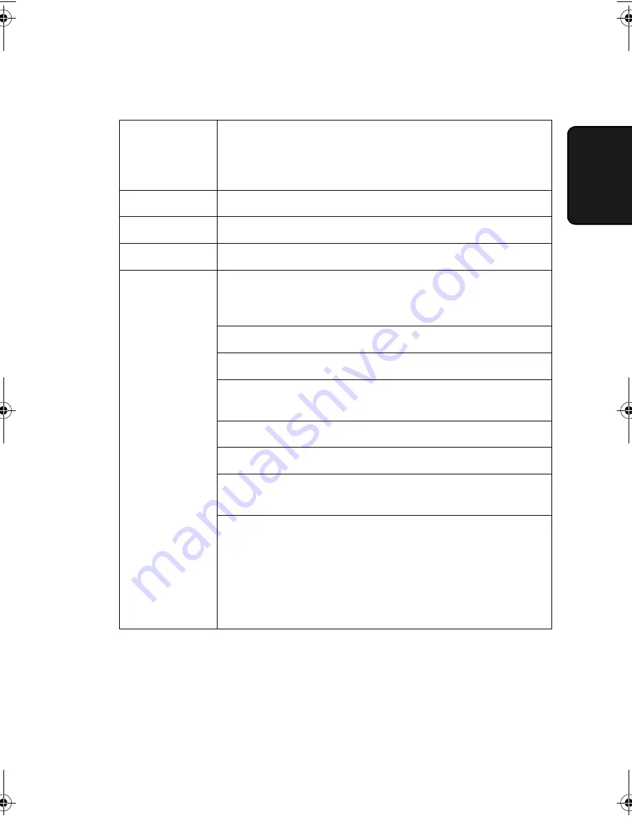 Sharp UX-340LM Operation Manual Download Page 91