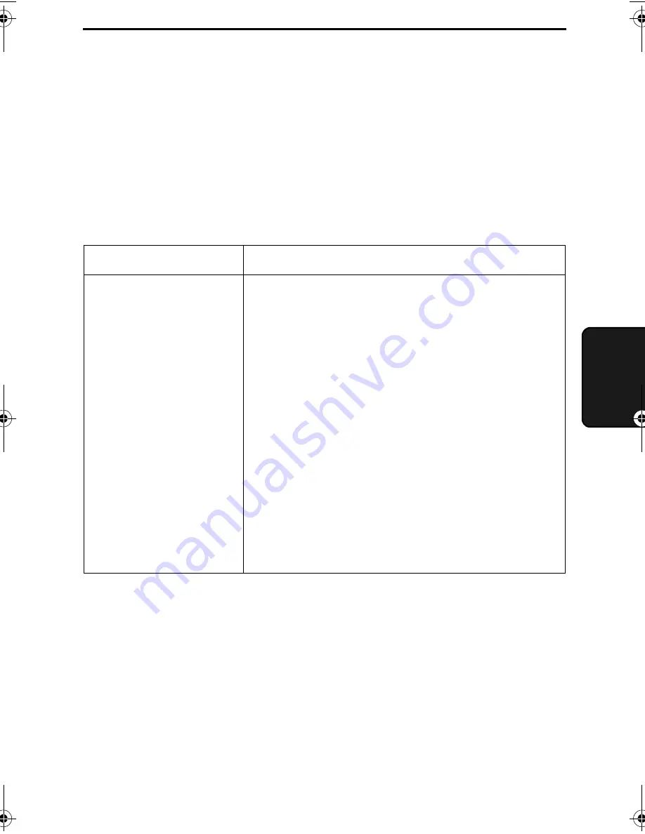 Sharp UX-340LM Operation Manual Download Page 97