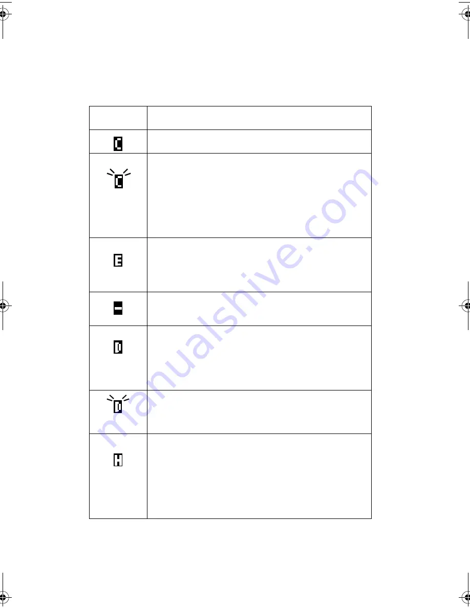 Sharp UX 355L - B/W Thermal Transfer Скачать руководство пользователя страница 44