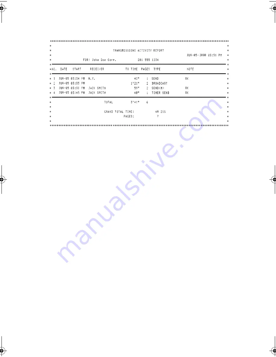 Sharp UX 355L - B/W Thermal Transfer Скачать руководство пользователя страница 122