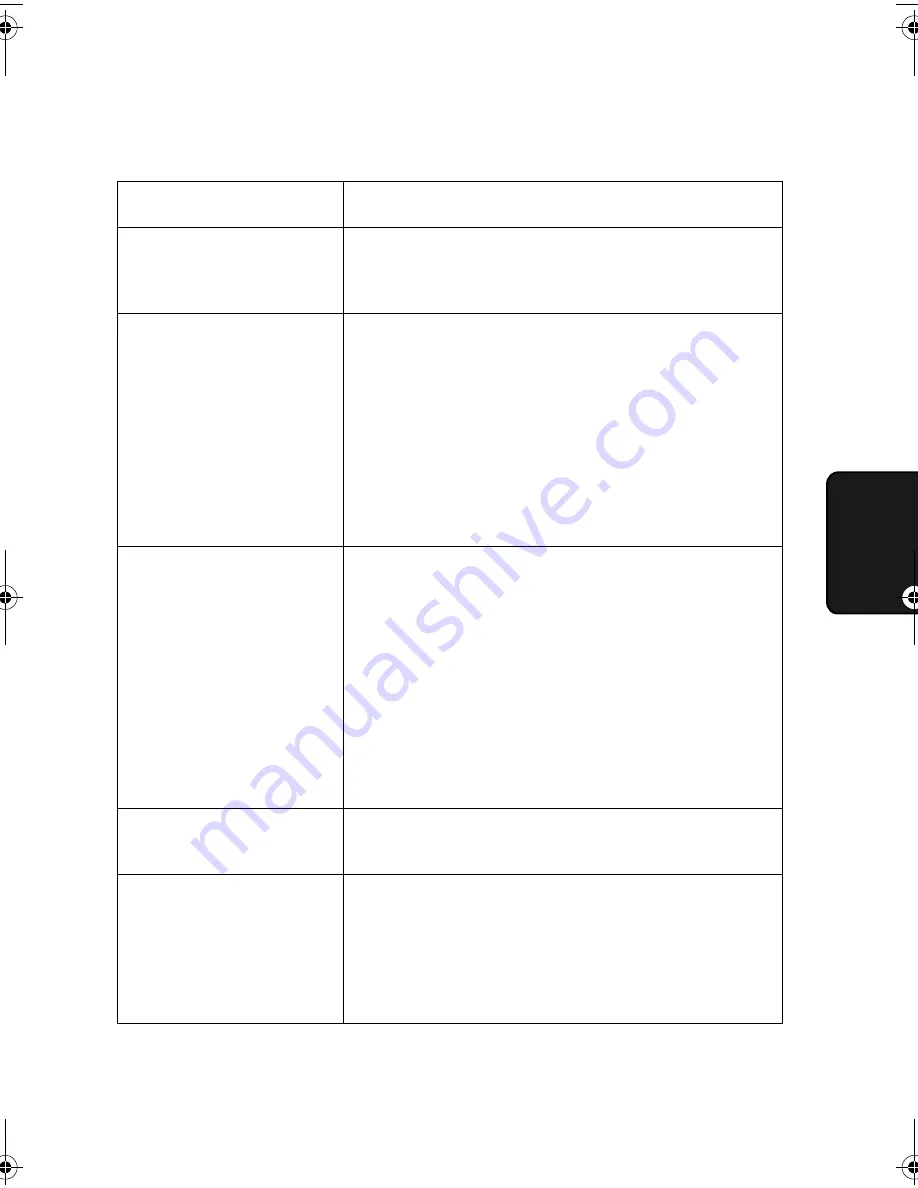 Sharp UX 355L - B/W Thermal Transfer Operation Manual Download Page 133