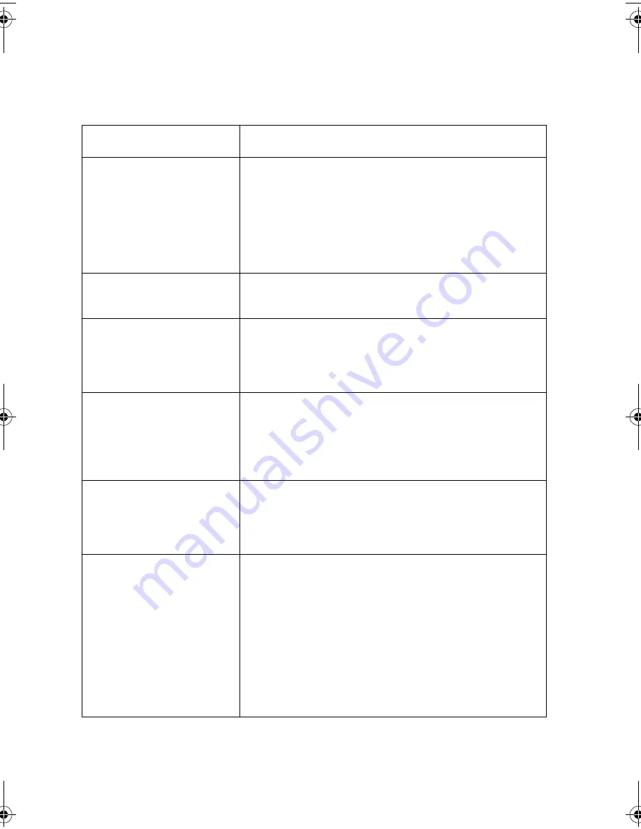 Sharp UX 355L - B/W Thermal Transfer Operation Manual Download Page 134