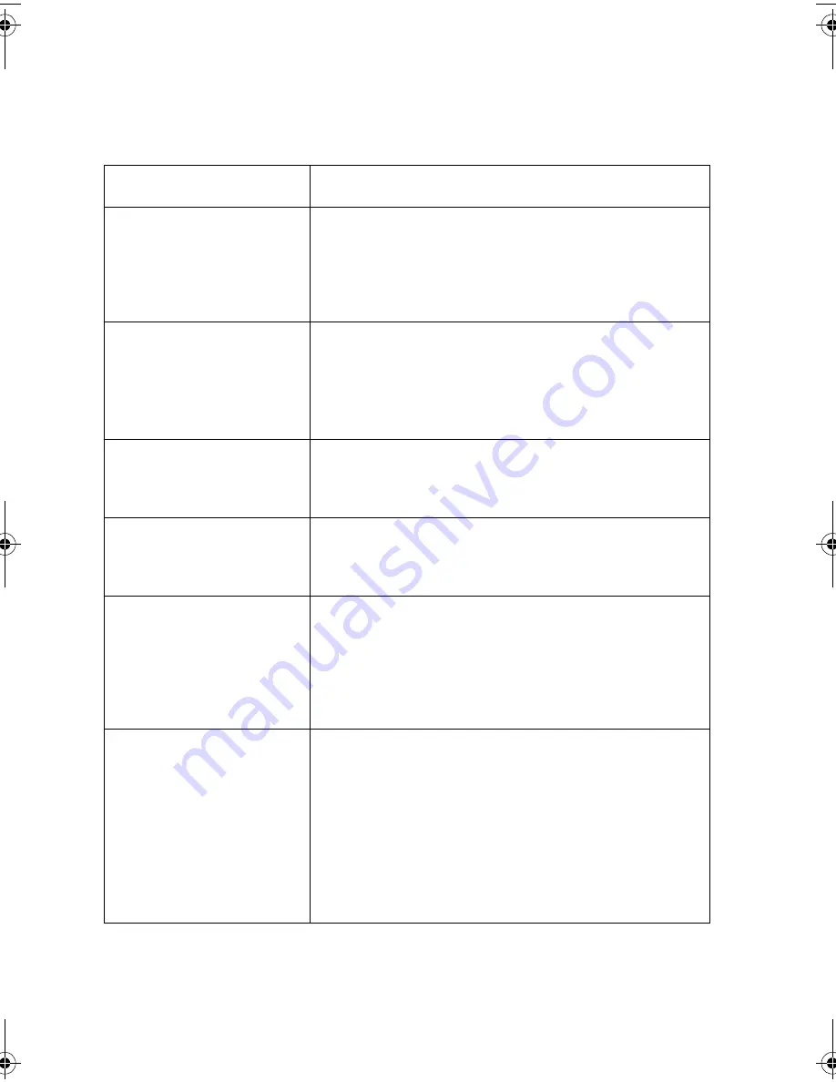 Sharp UX 355L - B/W Thermal Transfer Скачать руководство пользователя страница 136