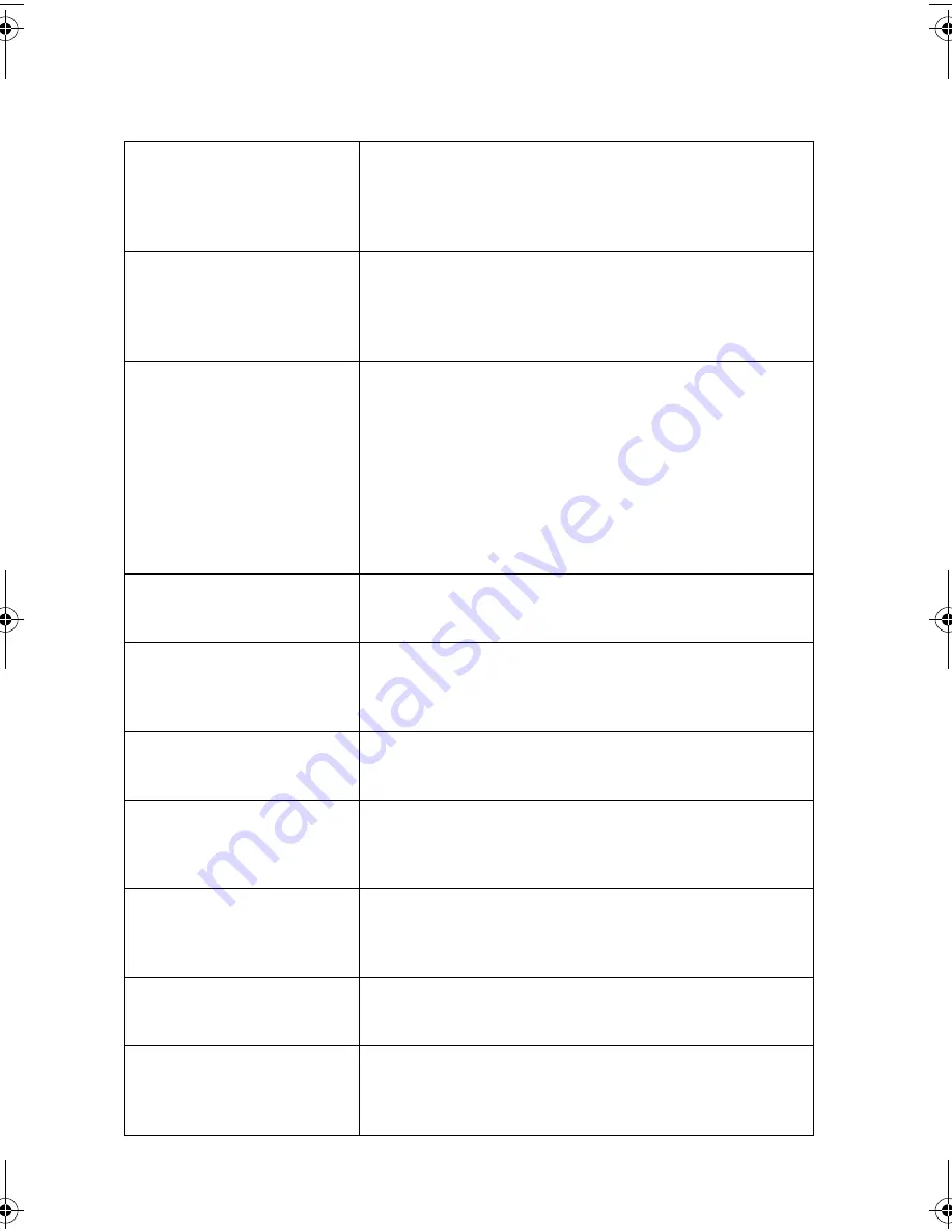 Sharp UX 355L - B/W Thermal Transfer Operation Manual Download Page 138