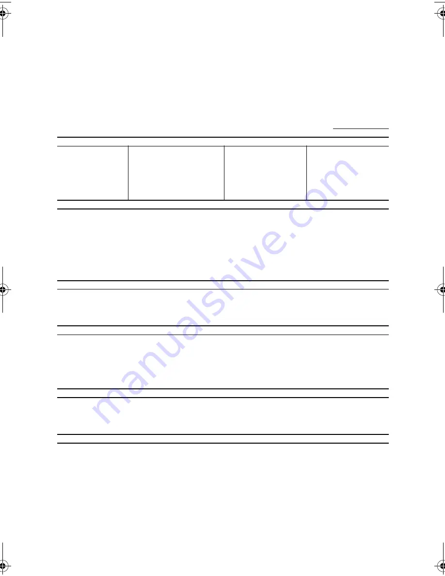 Sharp UX 355L - B/W Thermal Transfer Скачать руководство пользователя страница 150