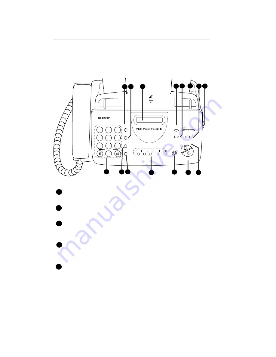 Sharp UX-370 Operation Manual Download Page 18