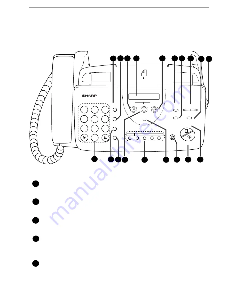 Sharp UX 460 - B/W Thermal Transfer Скачать руководство пользователя страница 10