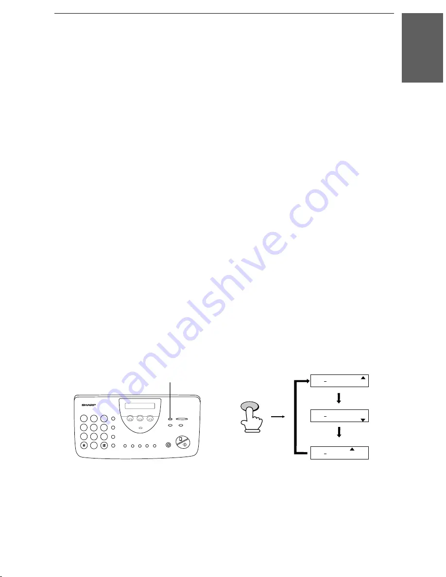 Sharp UX 460 - B/W Thermal Transfer Скачать руководство пользователя страница 33