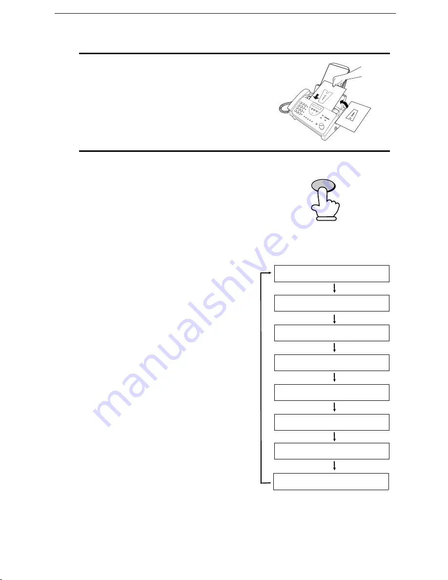 Sharp UX 460 - B/W Thermal Transfer Скачать руководство пользователя страница 66