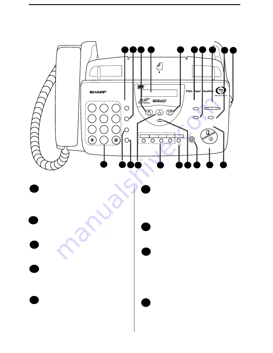 Sharp UX-465L Скачать руководство пользователя страница 9