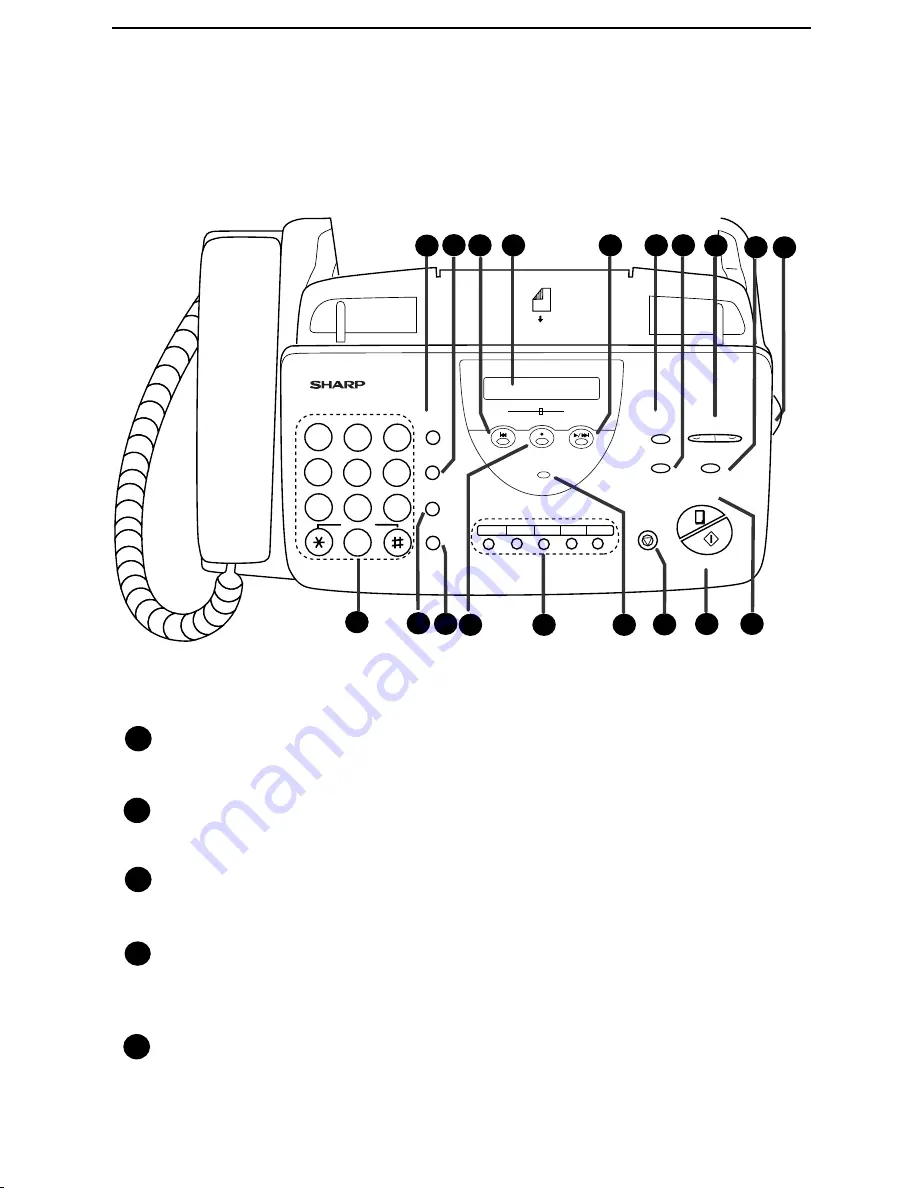 Sharp UX-470 Скачать руководство пользователя страница 12