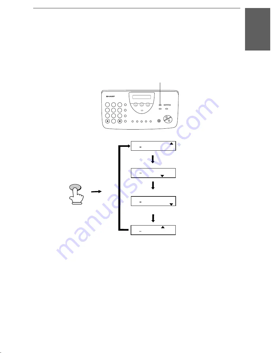 Sharp UX-470 Operation Manual Download Page 35