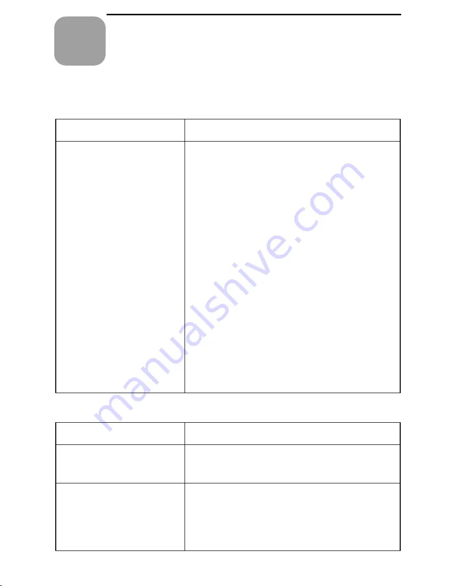 Sharp UX-470 Operation Manual Download Page 134