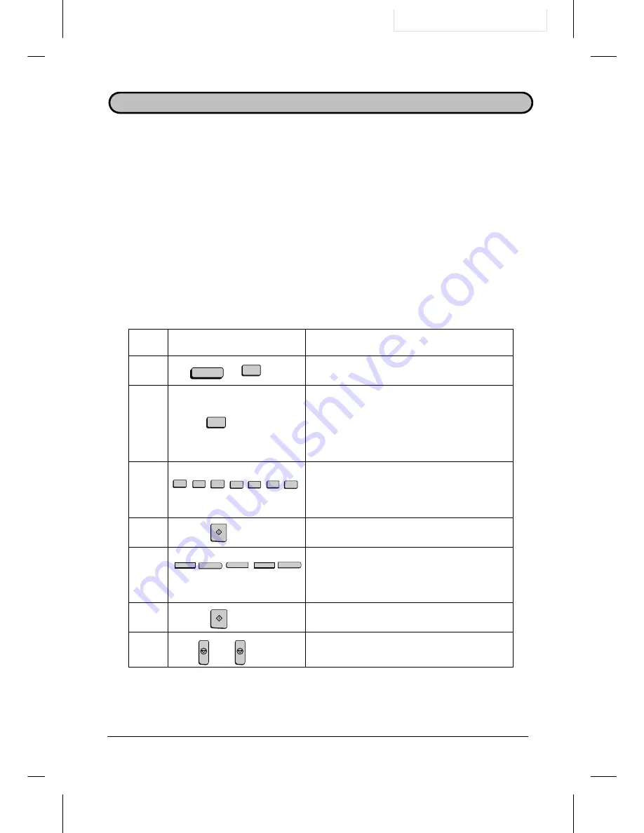 Sharp UX-5000 Facsimile Operation Manual Download Page 18