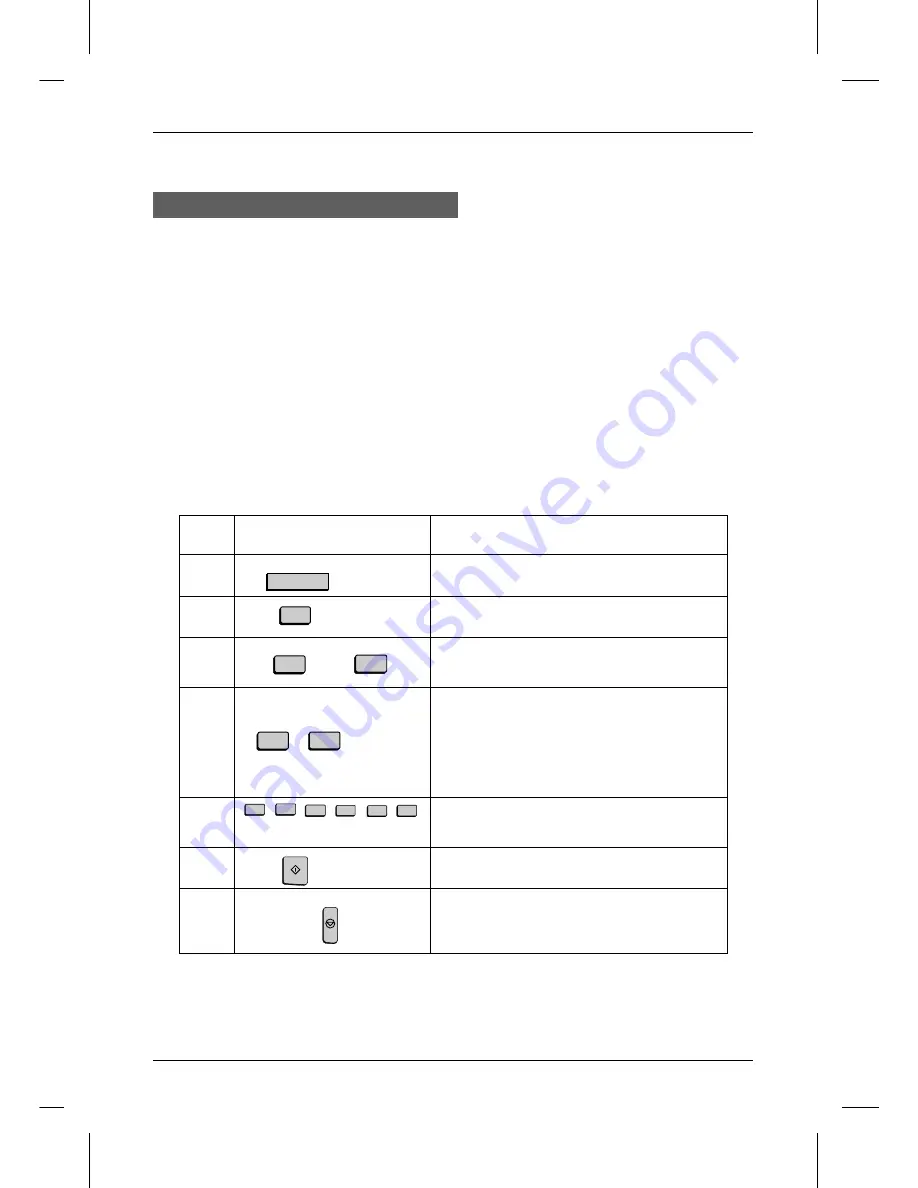 Sharp UX-5000 Facsimile Operation Manual Download Page 57