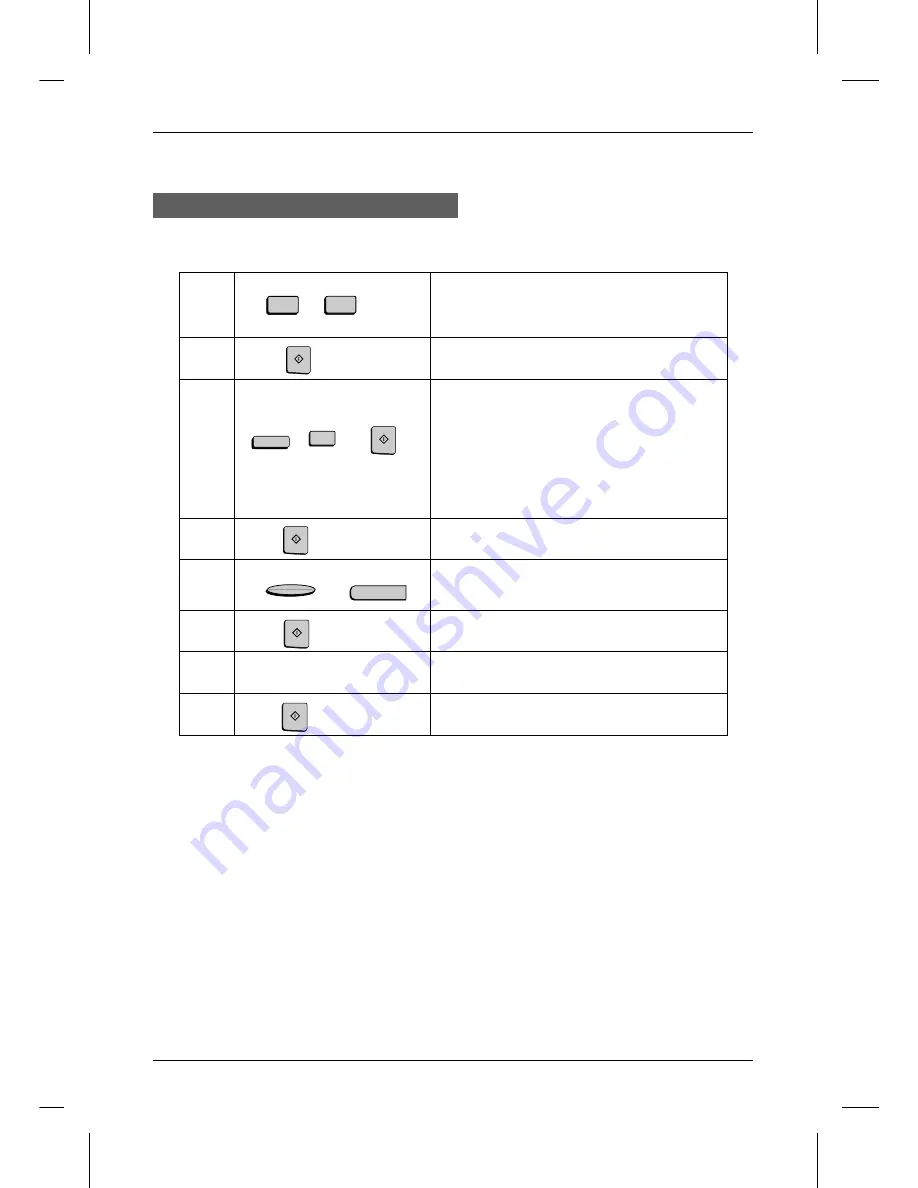 Sharp UX-5000 Facsimile Operation Manual Download Page 65