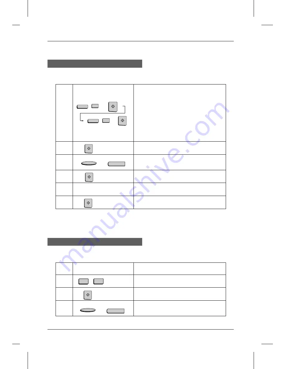 Sharp UX-5000 Facsimile Operation Manual Download Page 67