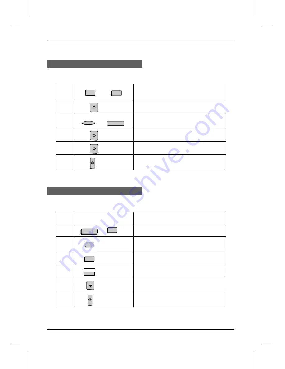 Sharp UX-5000 Facsimile Operation Manual Download Page 77