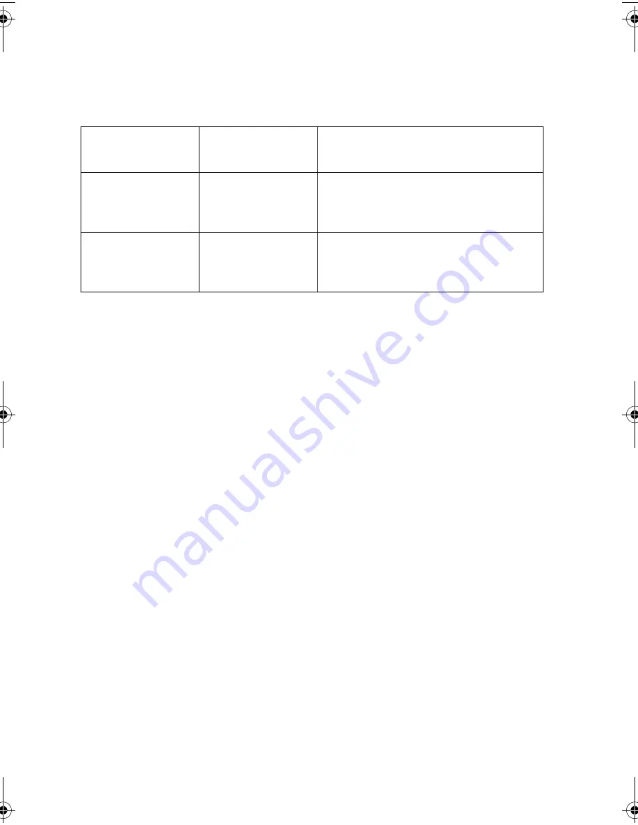 Sharp UX-53 Operation Manual Download Page 94